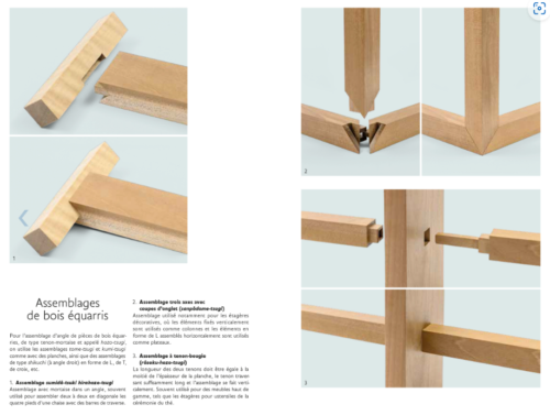 kigumi : technique d'assemblage de bois